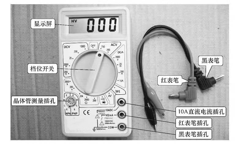 图片关键词 图片关键词