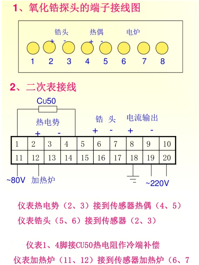 图片关键词 图片关键词