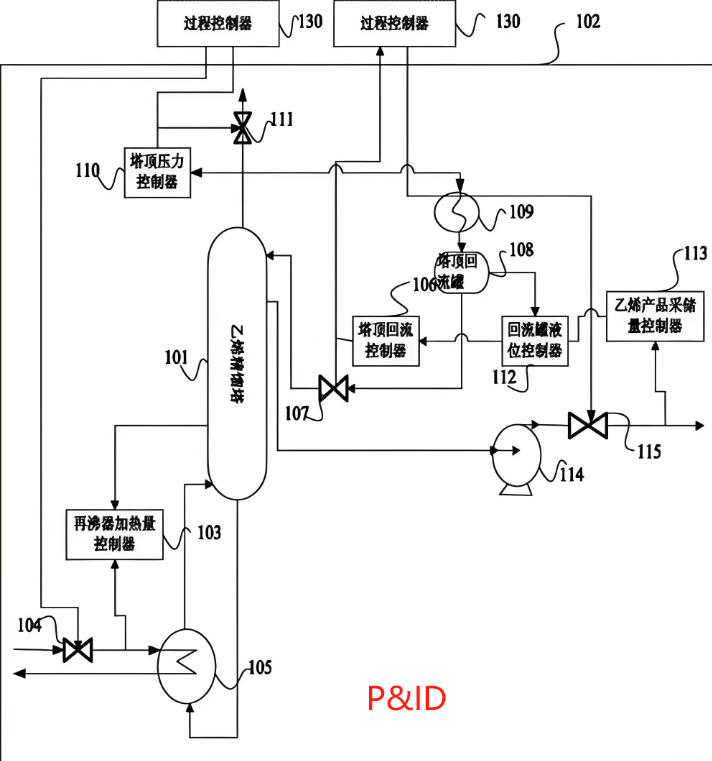 图片关键词 图片关键词